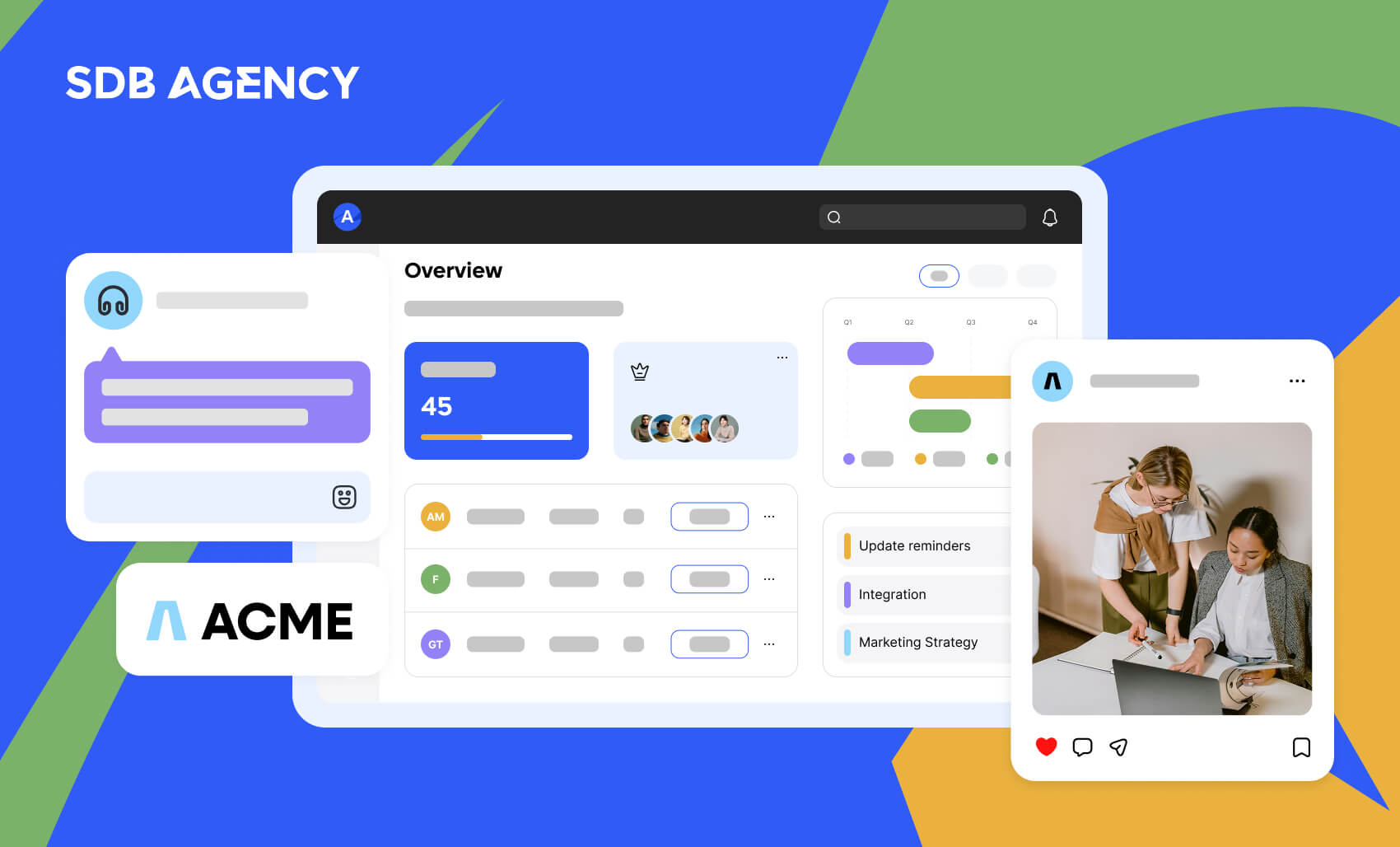 A graphic illustrating how SaaS brands can build trust and customer loyalty